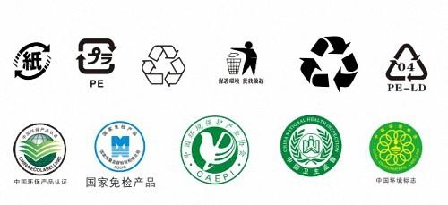 6 认识环保标志,选择环保的产品.