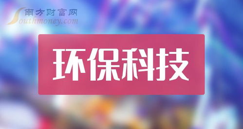 2024年环保科技题材的上市公司有哪些 4月23日